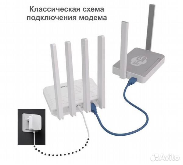 Модуль 4G+ cat.9 2x2 (VT-ST-M.2 850) SMA-female
