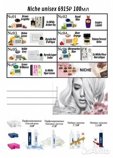 Элитный парфюм Чехия