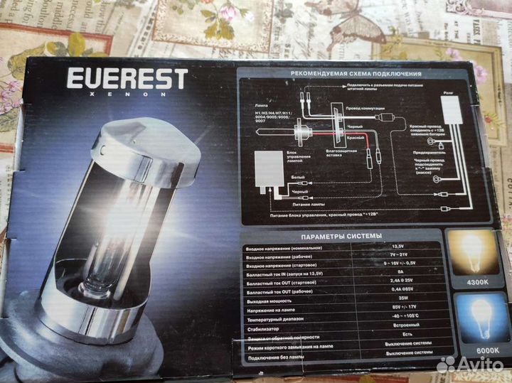 Биксеноновые лампы