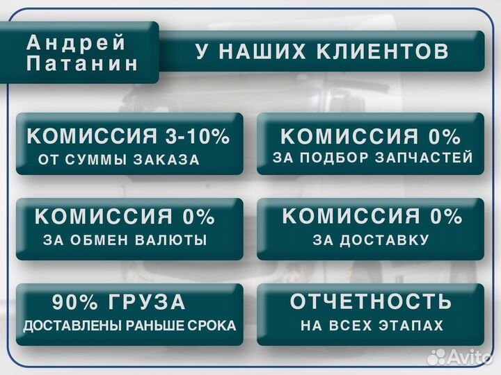 Howo запчасти Хово из Китая от 4 дней