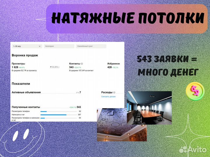 Авитолог / Услуги авитолога / Консультация
