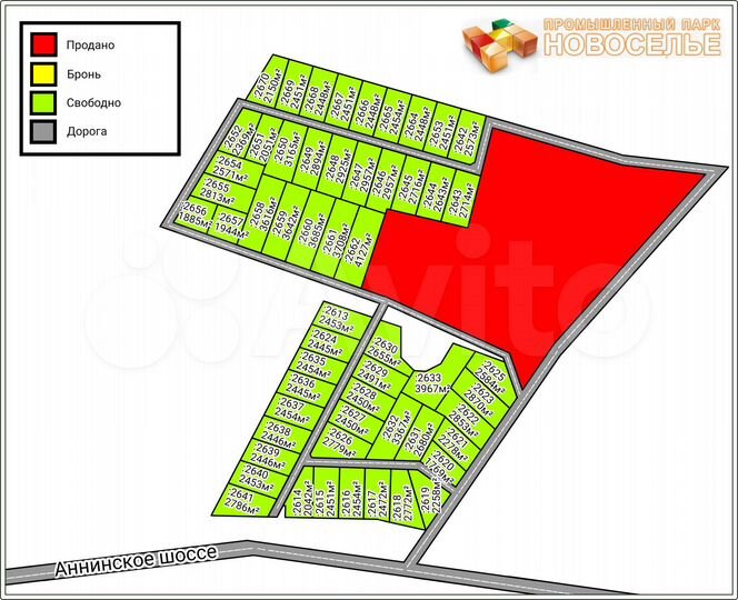 Участок 1,9 га (промназначения)