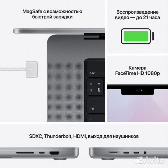 Ноутбук Apple MacBook Pro 16