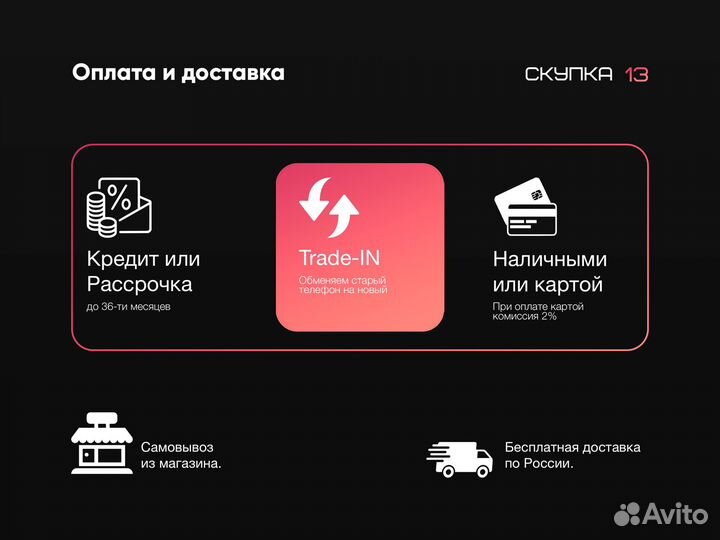 iPhone 14 Pro Max, 256 ГБ