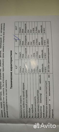 Гироскутер бу