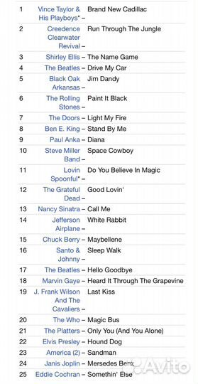 OST Музыка из Фильмов Стивена Кинга CD Rus