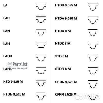 Contitech CT1148WP1 Комплект
