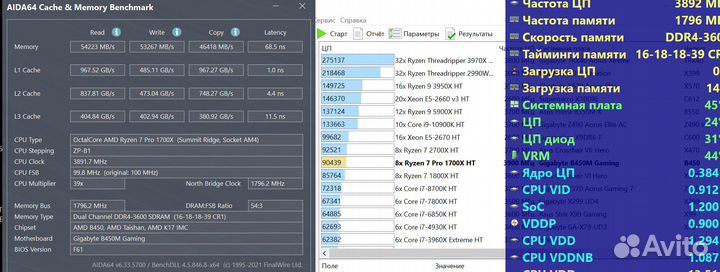 Ryzen7 Рrо 1700х и MSI B450M-A PRO (на гарантии)