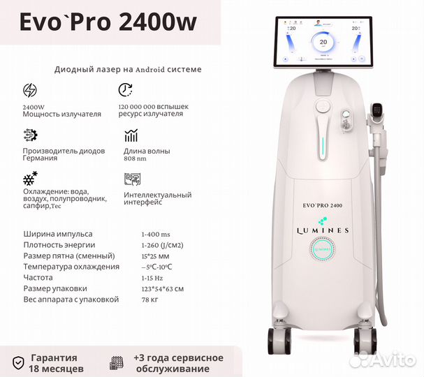 Аппарат для эпиляции люминес EvoPro 2400в