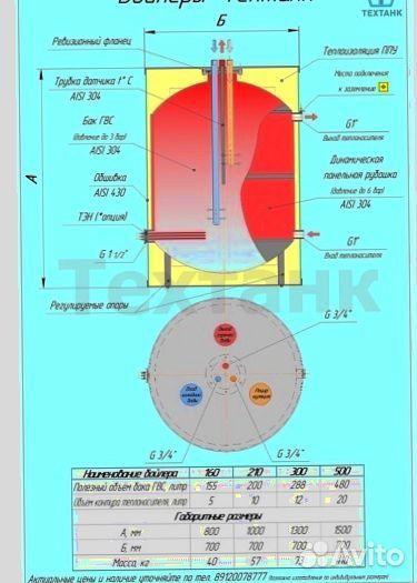 Бойлер водонагреватель косвенник 500л, 2300л в час