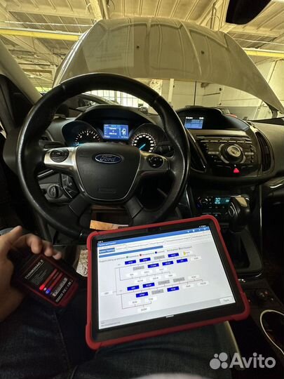 Автоподбор, проверка автомобиля перед покупкой