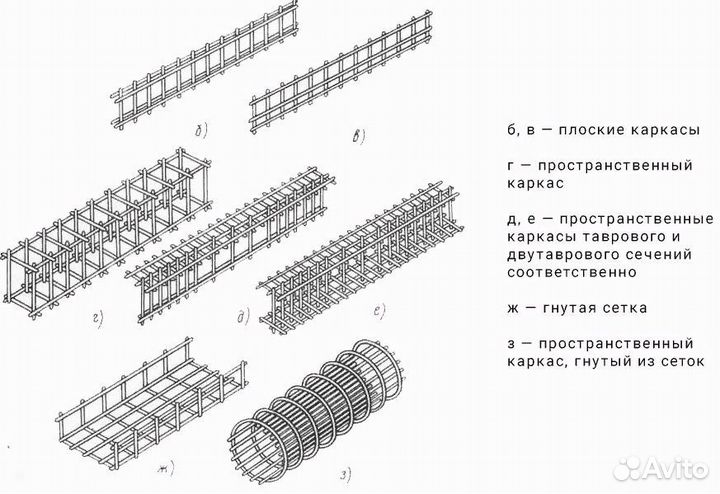 Изделия из арматуры