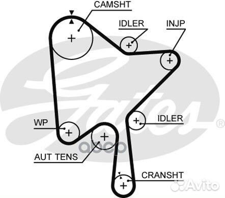 5686XS ремень грм Volvo S60/S80/S90/V40/V60/XC