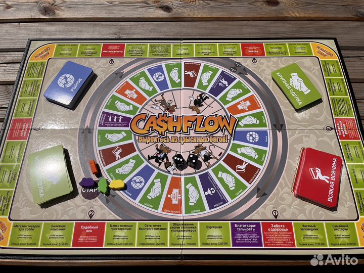 Cashflow игра Кэшфлоу крысиные бега