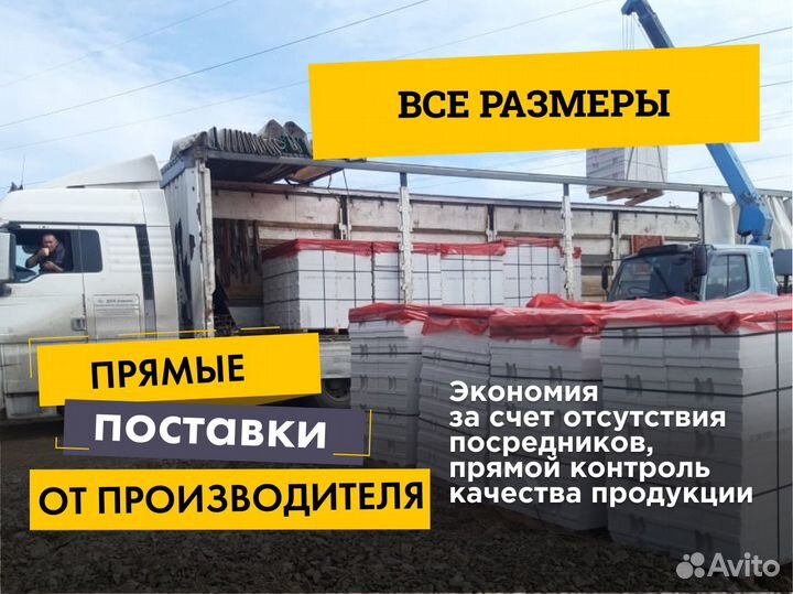 Газоблок Твинблок Теплит - все размеры