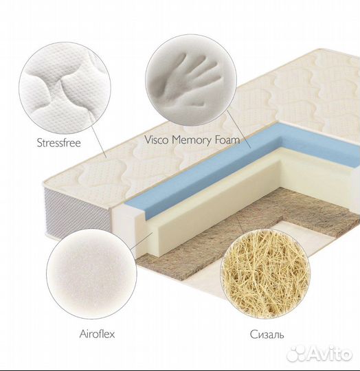 Матрас детский ортопедический 60/120