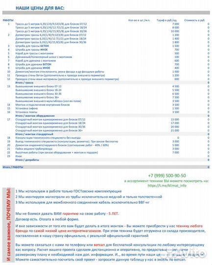 G-35 mini - сифон для кондиционера