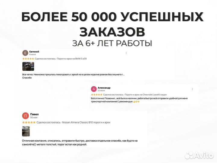 Ремонтные пороги и арки для Renault Шебекино