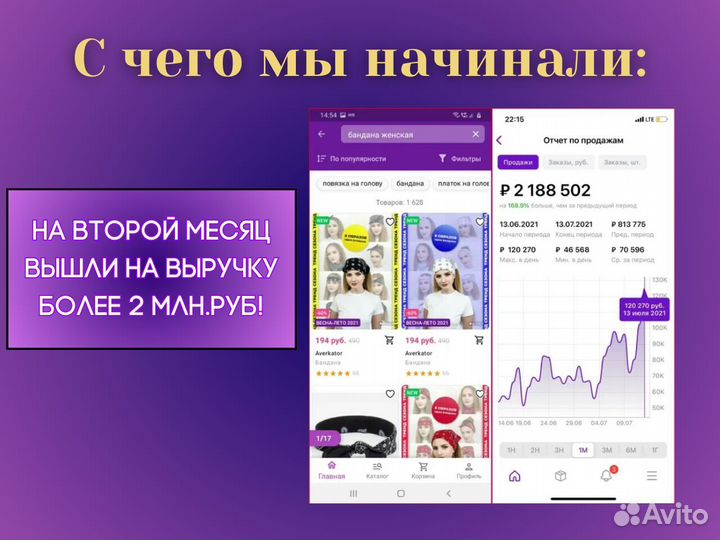 Инвестиции готовый бизнес 30 процентов годовых