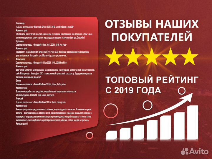 Microsoft Office 2021, 2019 для Windows и Mac