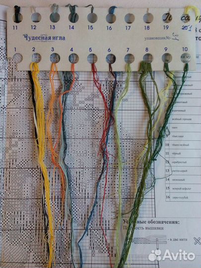 Остатки от наборов для вышивания