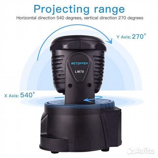 LM70S Моторизированный светодиодный мини-прожектор