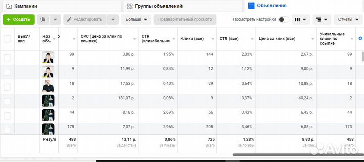 Таргетолог таргетированная реклама вк VK