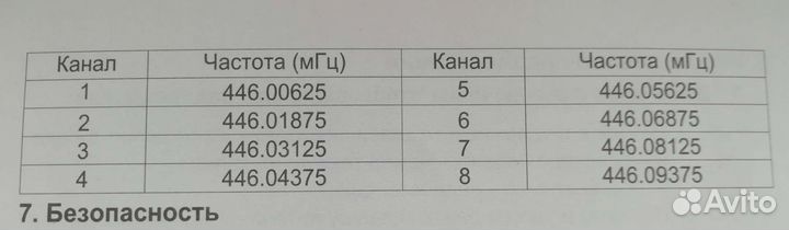 Рацияvoxtel MR190