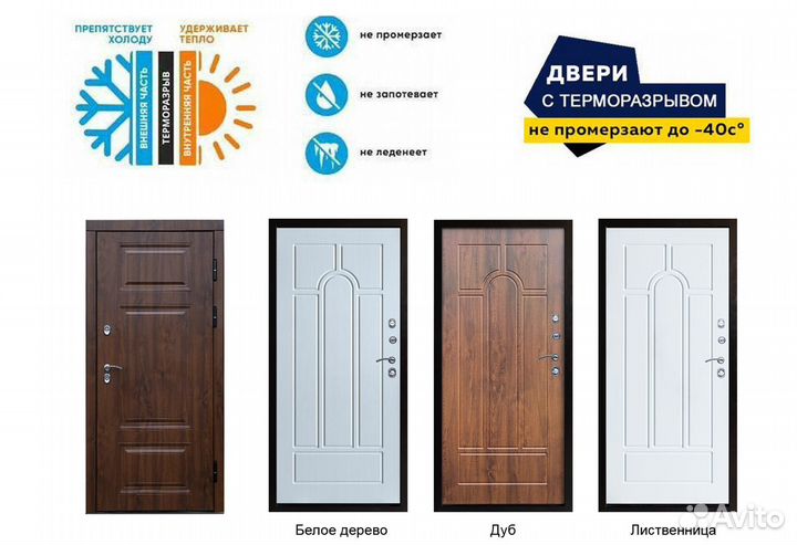 Входные двери с терморазрывом