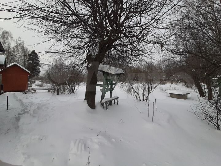 Участок 8,6 сот. (ИЖС)