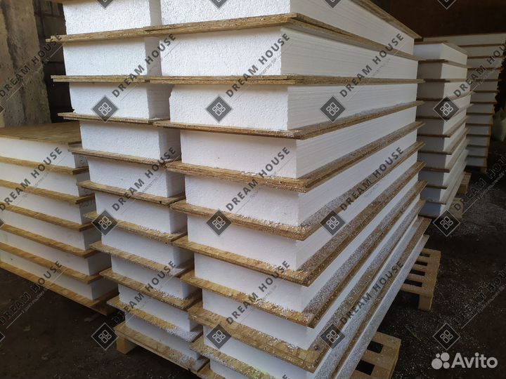 Сип панели SIP от производителя