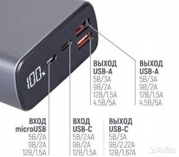 Внешний аккумулятор TFN Steel LCD PD 30000 мАч