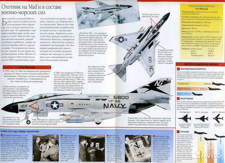 Энциклопедия самолетов мира в 5-ти томах