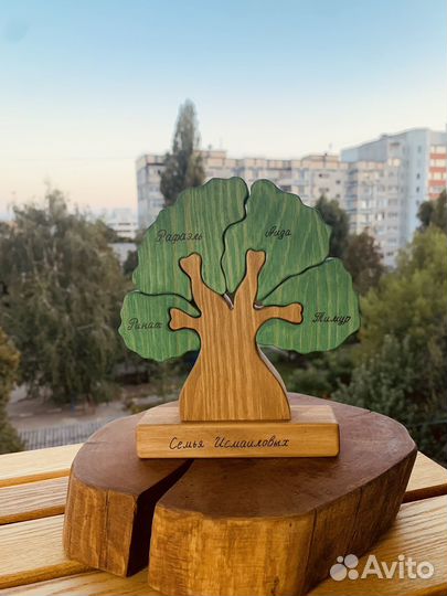 Семейное дерево