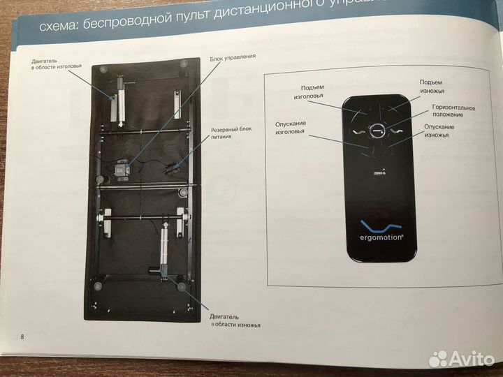 Продам кровать Аскона