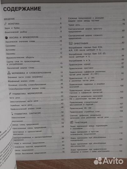 Русский язык Наглядный школьный курс