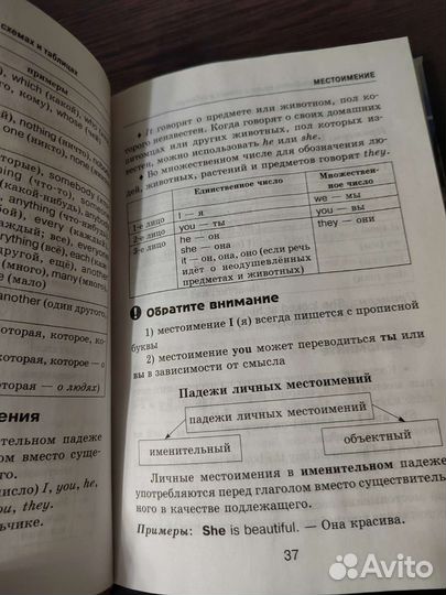 Английский язык, самоучитель