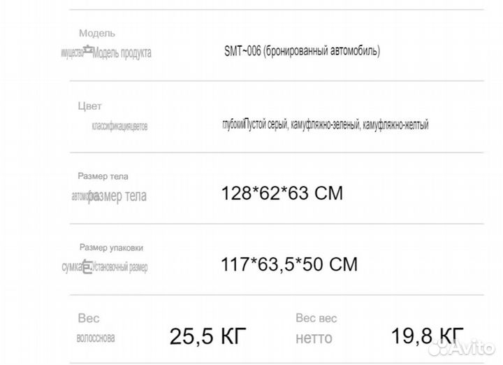 Электромобиль Бронемашина бтр