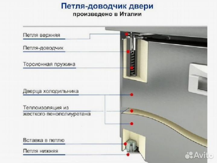 Стол Hicold GN 11/TN новый