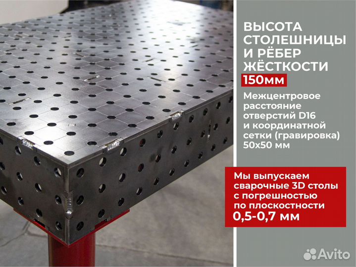 Сварочный стол 3D от производителя Black Deer