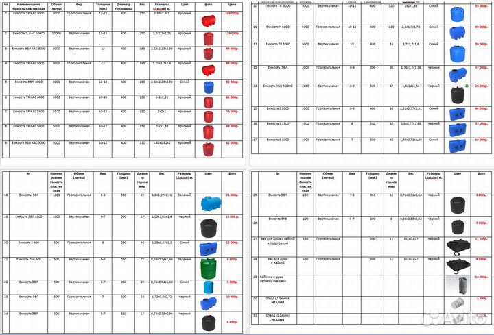 Кассета TR для подвоза воды 5000х2 синяя