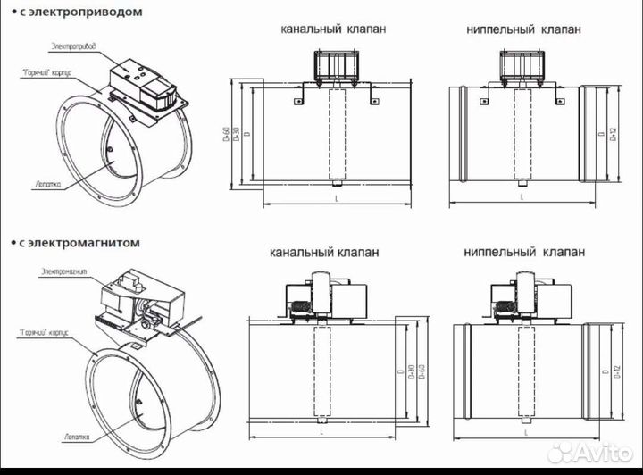Воздушный клапан с электроприводом
