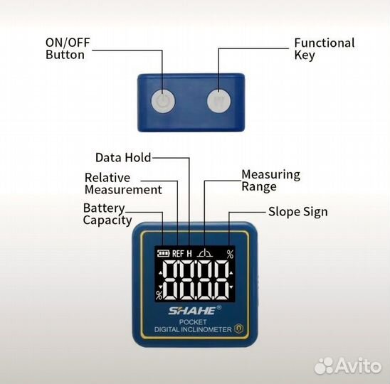 Угломер Shahe Pocket