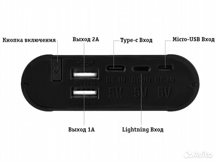 Новые PowerBank Tomo S4 Чёрные для ячеек 18650