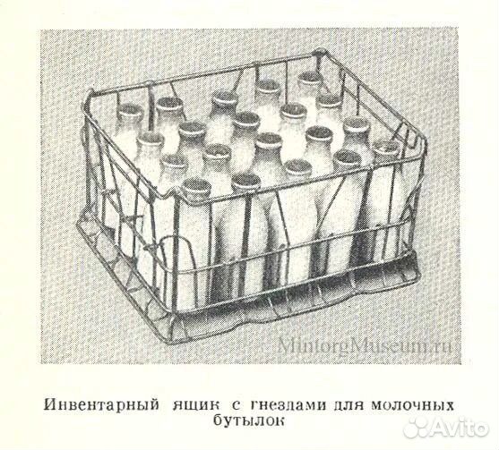 Ящик для молочных бутылок СССР