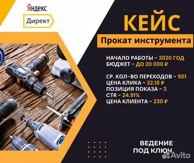 Яндекс Директ, контекстная реклама, директолог