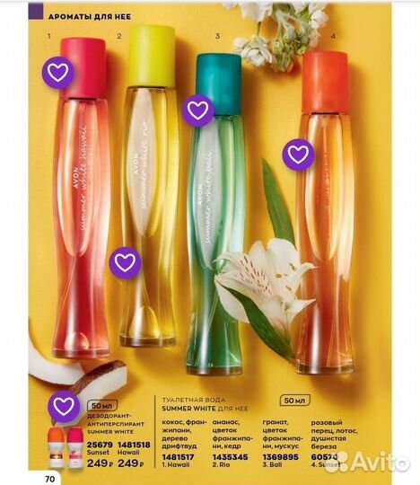 Парфюмерия эйвон