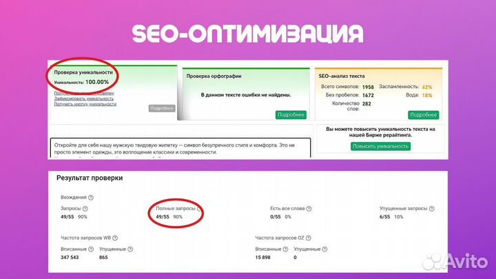 Создание карточек. Инфографика. Сео