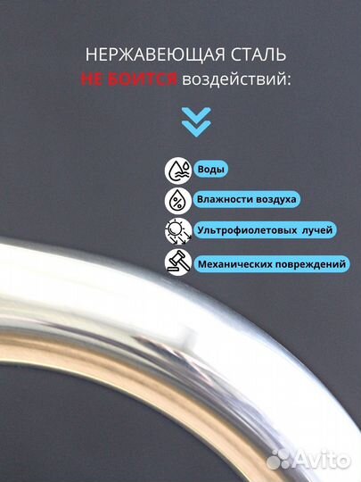 Полотенцесушитель