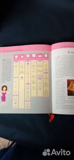 Книга. Одежда для обольщения. Ребекка Эпсан